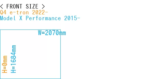 #Q4 e-tron 2022- + Model X Performance 2015-